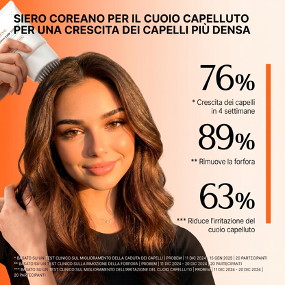 SCALÉA™ — Siero Rivitalizzante per il Cuoio Capelluto con Applicatore Massaggiante